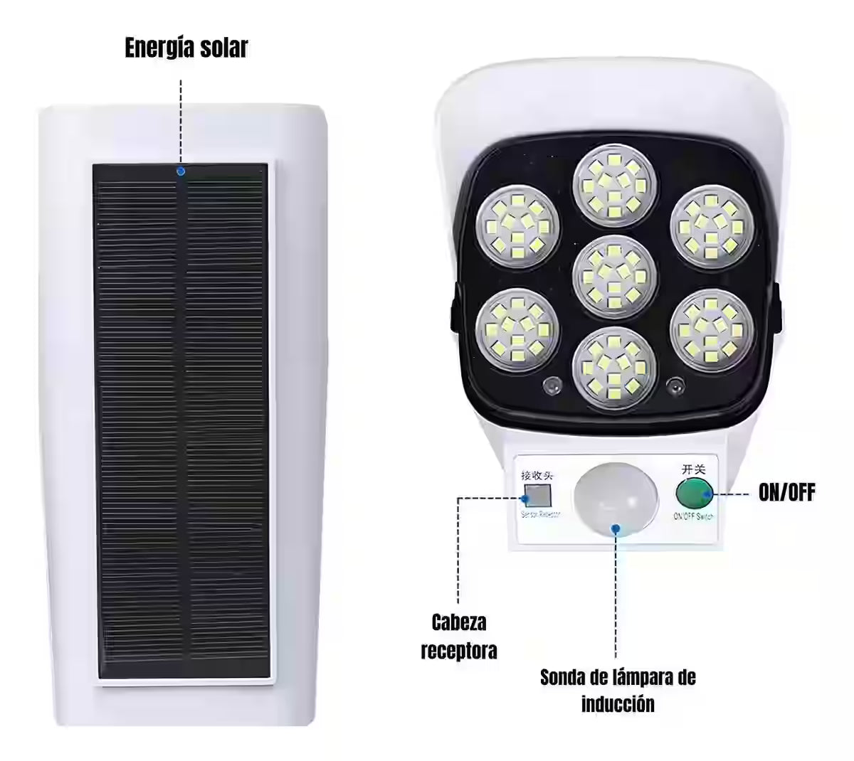 3x1 Foco Solar LED Tipo Cámara con Sensor de Movimiento - Mejora la iluminación exterior y ayuda a disuadir intrusos