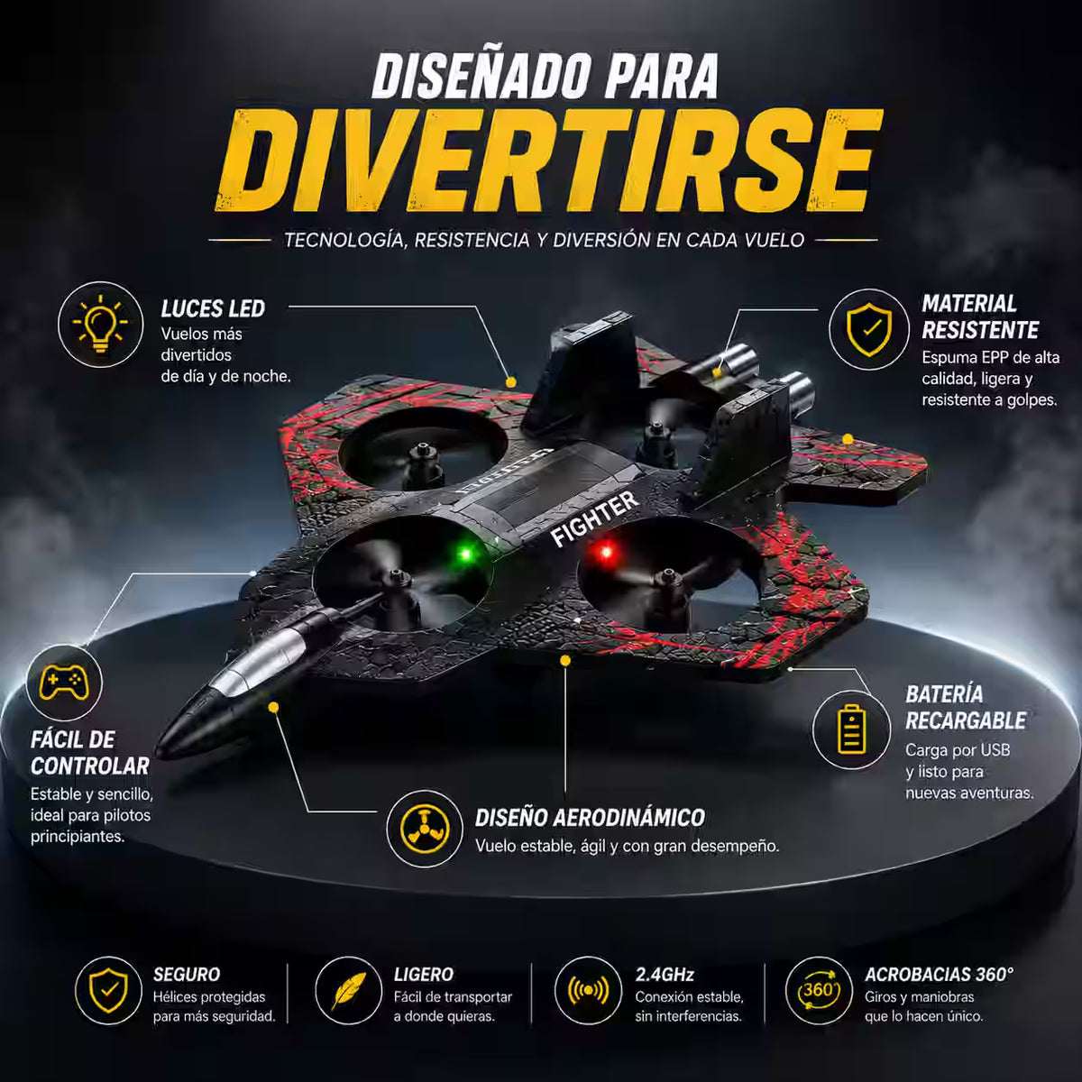 Avión Caza a Control Remoto con Luces LED - Vuela, gira y comparte momentos entretenidos en familia