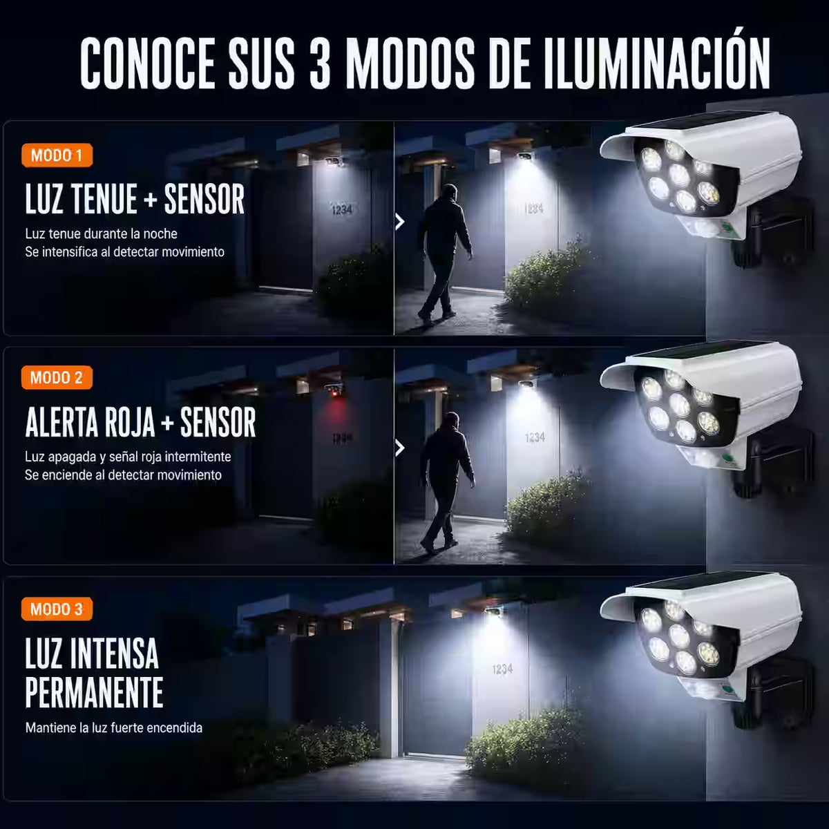 3x1 Foco Solar LED Tipo Cámara con Sensor de Movimiento - Mejora la iluminación exterior y ayuda a disuadir intrusos
