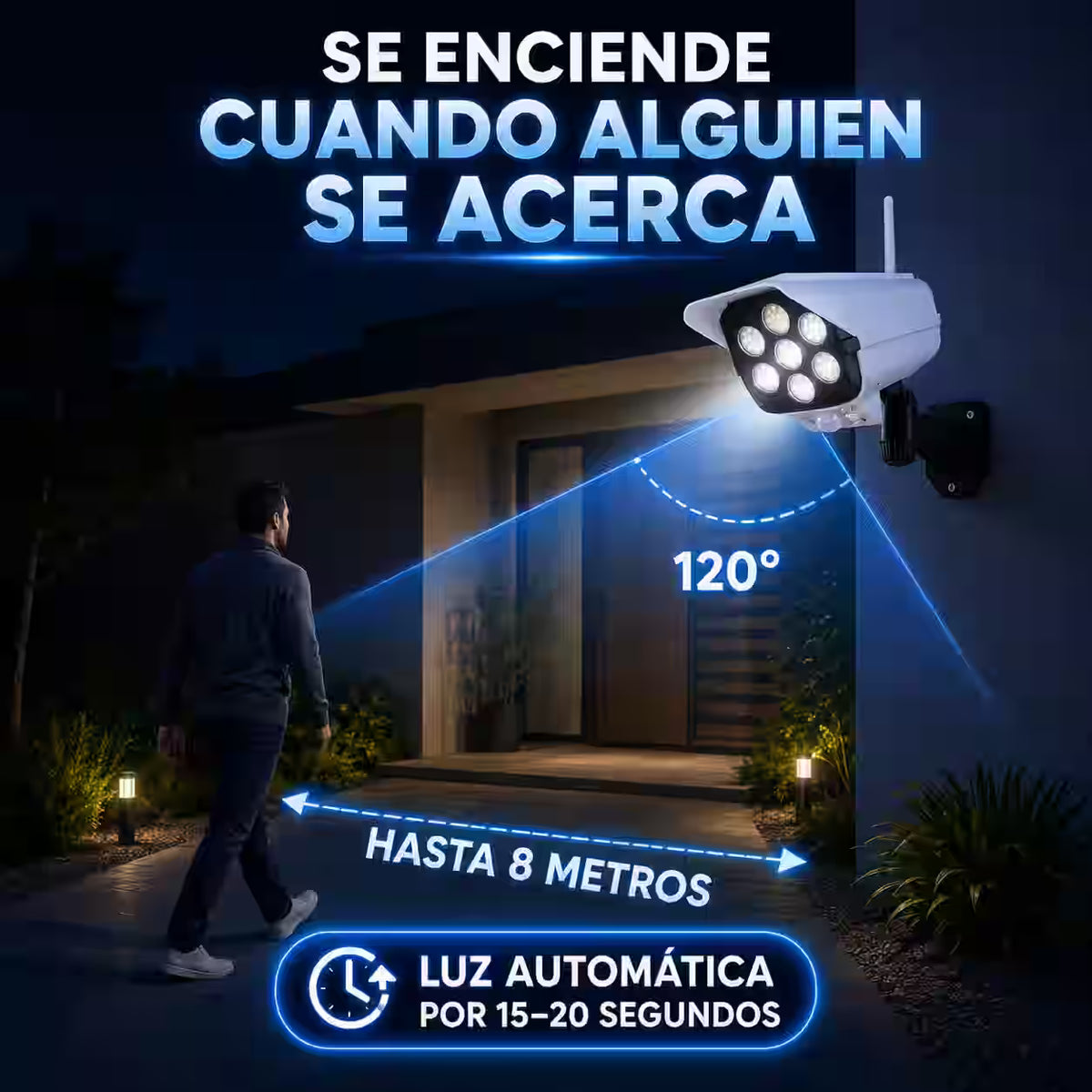 3x1 Foco Solar LED Tipo Cámara con Sensor de Movimiento - Mejora la iluminación exterior y ayuda a disuadir intrusos
