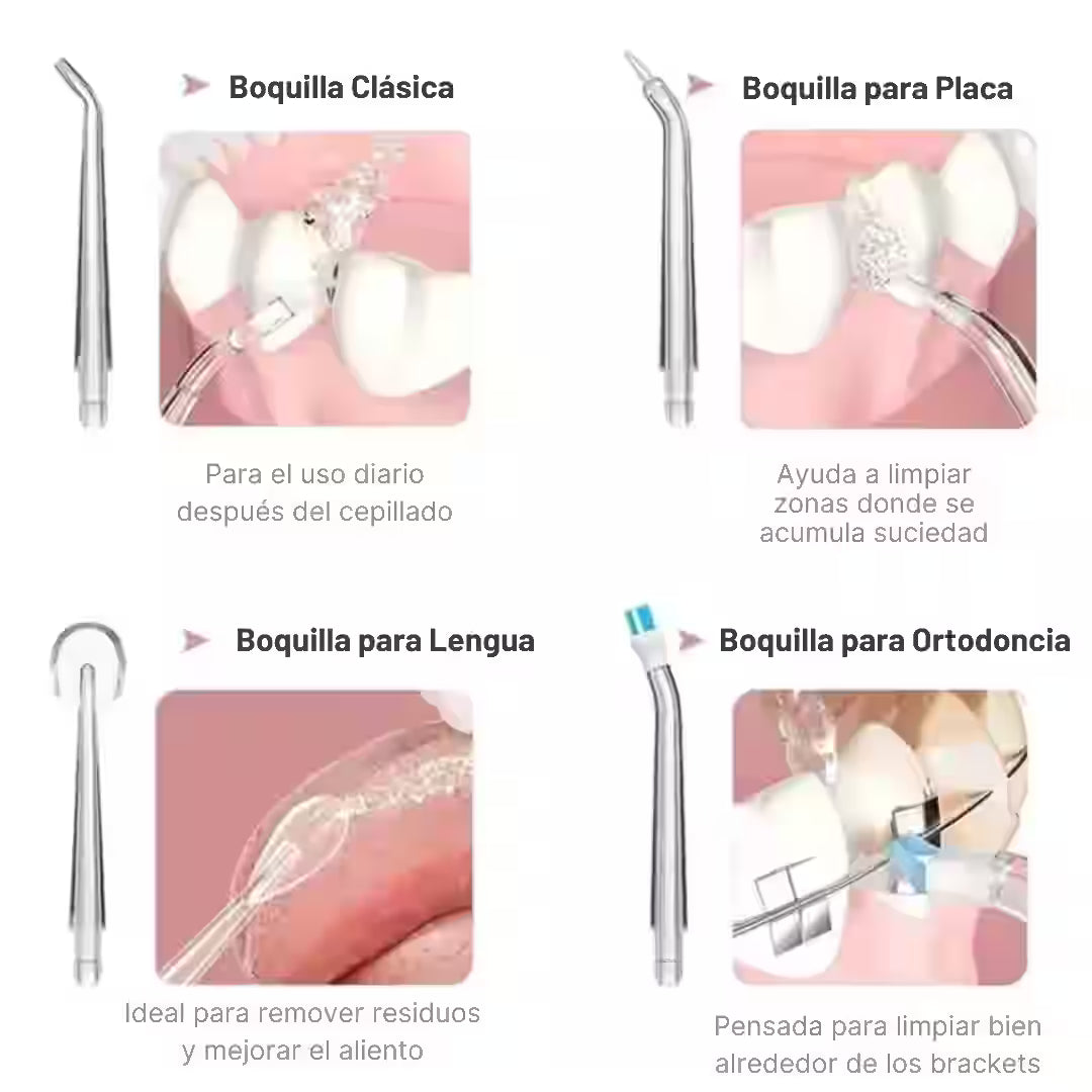 Irrigador Bucal de Alta Presión - Mantén una sonrisa sana con una limpieza profesional desde casa